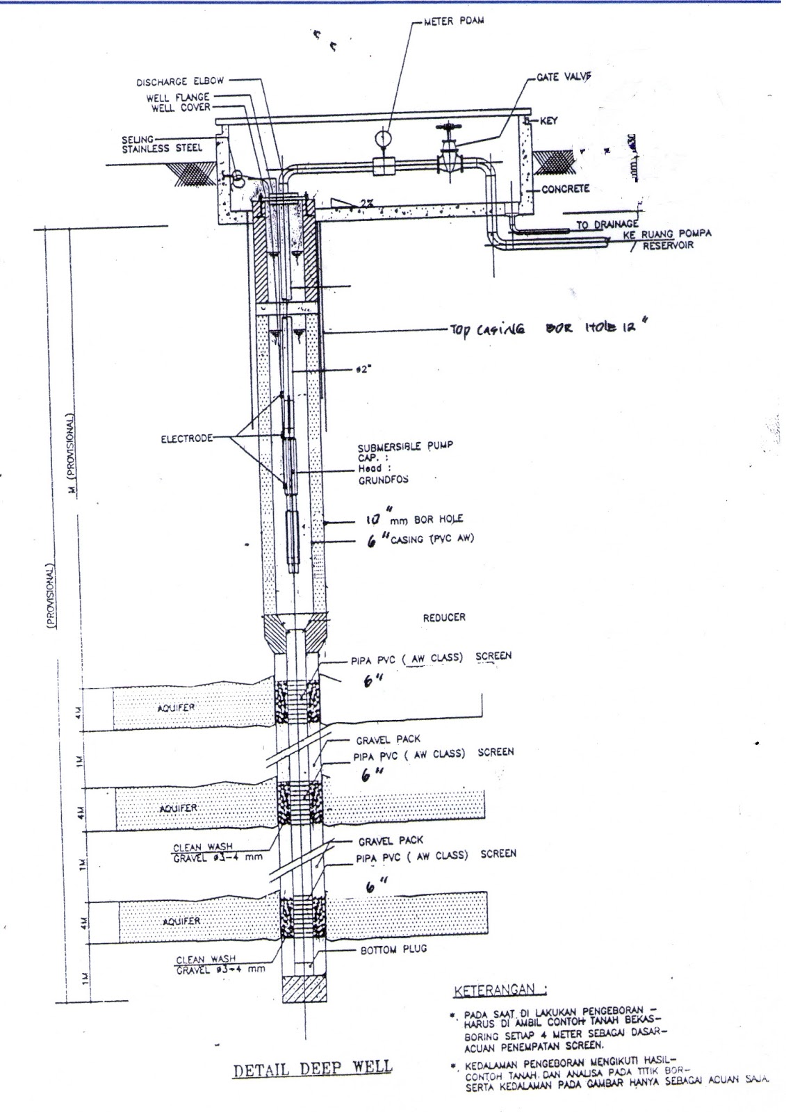 Water Schematic Printable Wiring Diagram Schematic Harness Location
